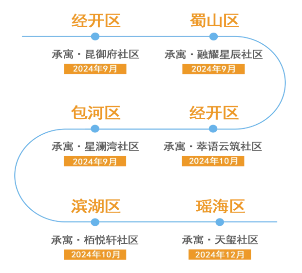 亿万28官网-追求健康,你我一起成长
