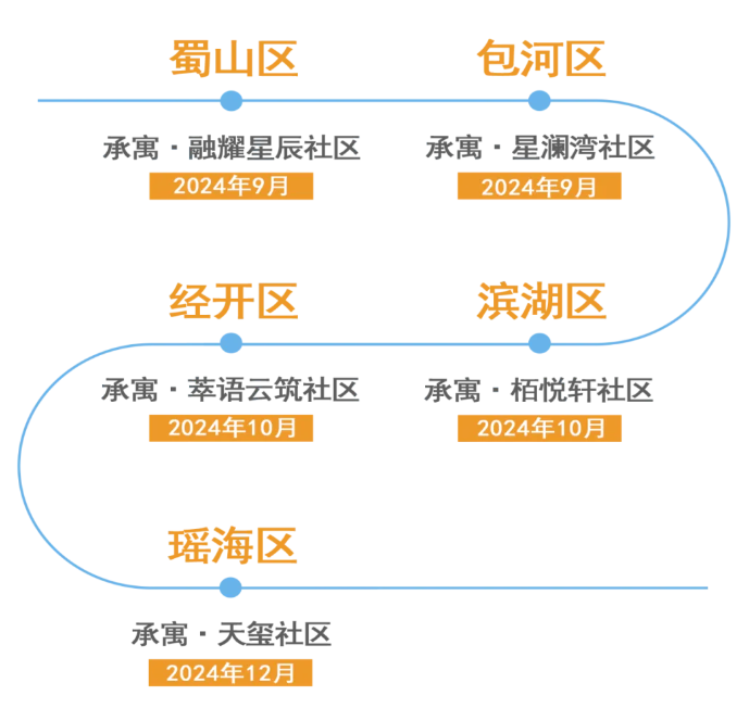 亿万28官网-追求健康,你我一起成长