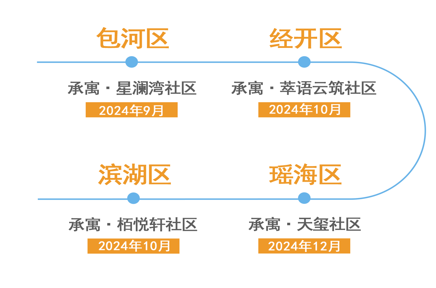 亿万28官网-追求健康,你我一起成长