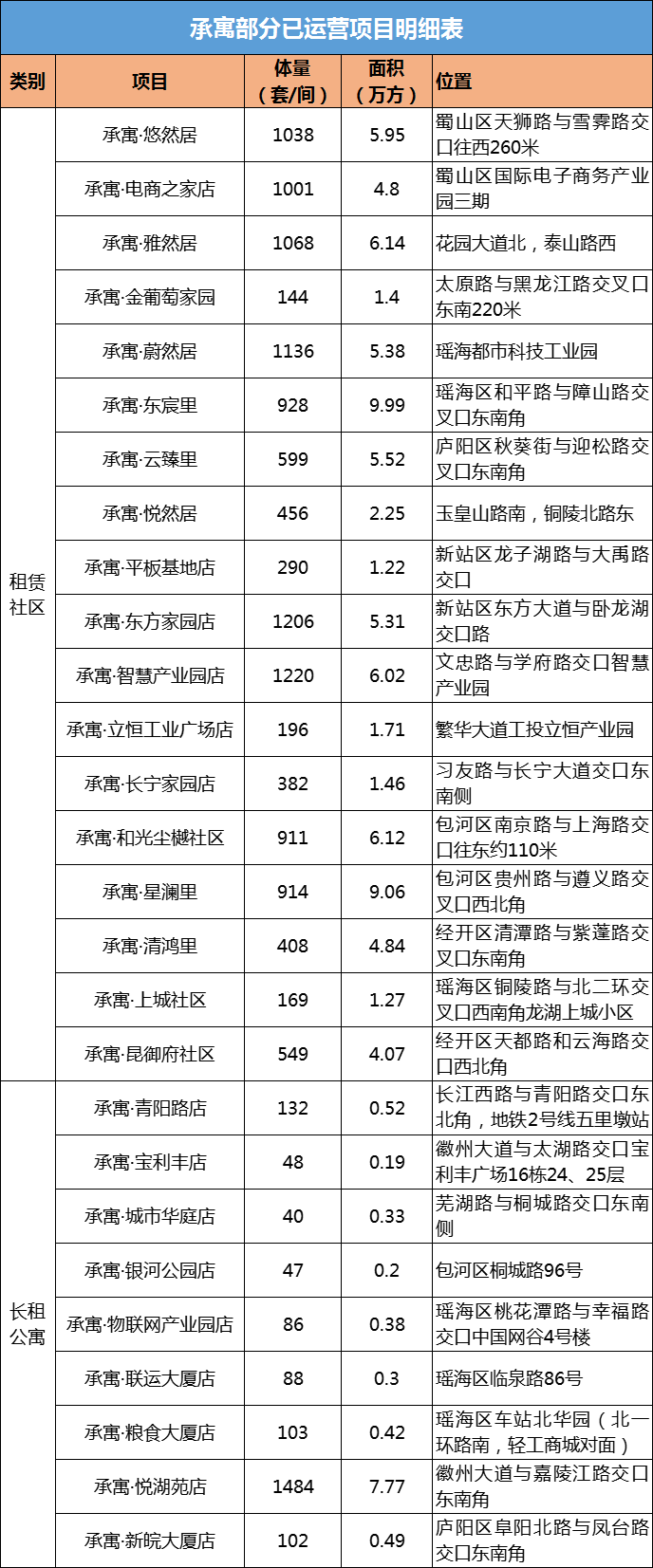 亿万28官网-追求健康,你我一起成长